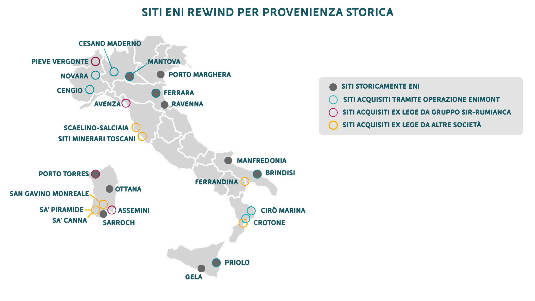 Enirewind  infografica Nostra Storia ita